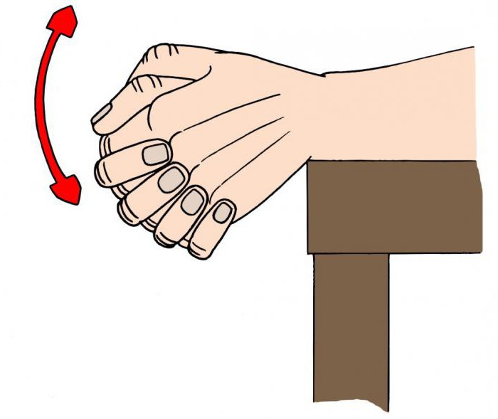 hogyan lehet kezelni az ujját egy kézízületnél